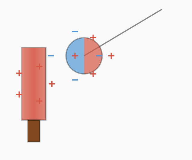Diagram showing induction charging